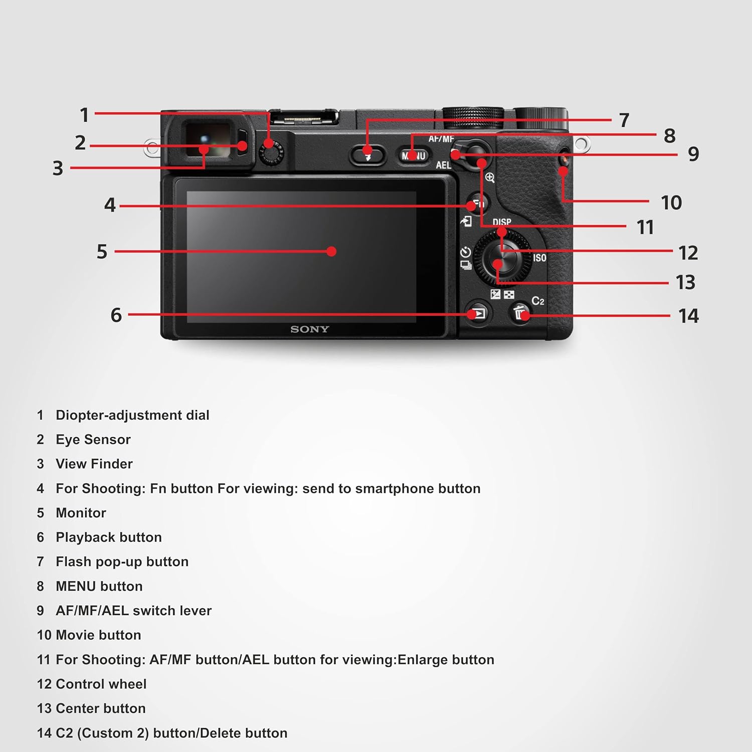 Sony Alpha ILCE-6400L 24.2MP Mirrorless Camera